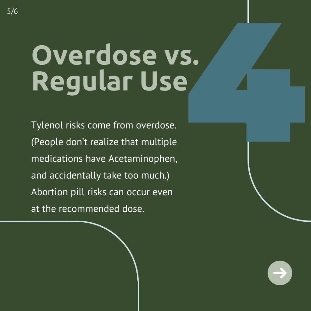 AP Vs Tylenol infographic 5 Overdose v regular use