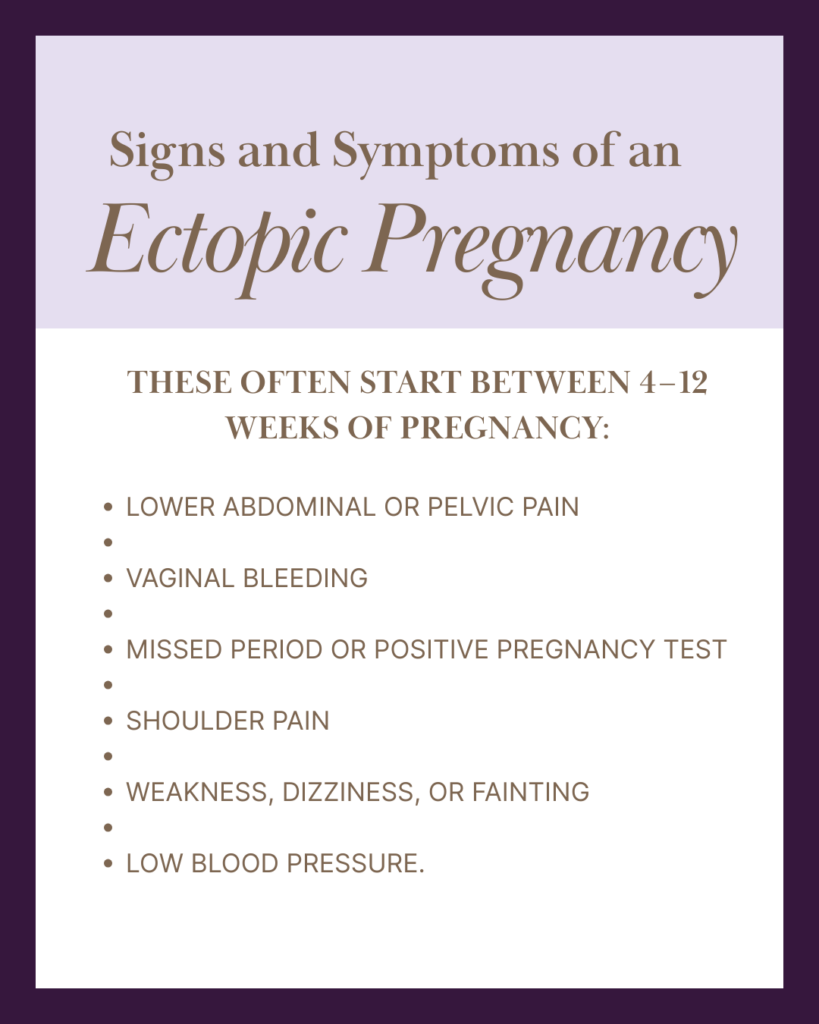 Signs and Symptoms of an Ectopic Pregnancy