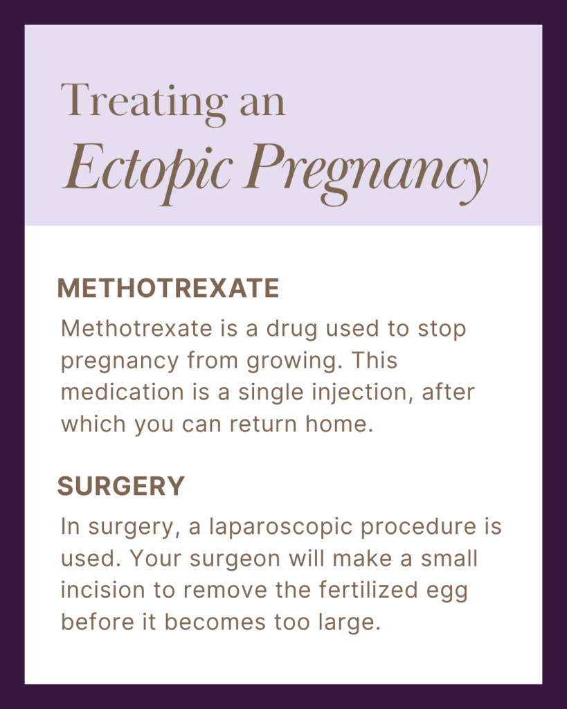 Treating an Ectopic Pregnancy