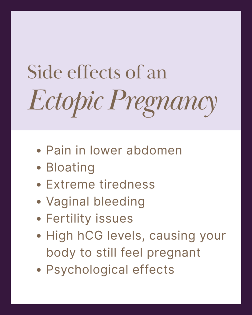 Side effects of an Ectopic Pregnancy